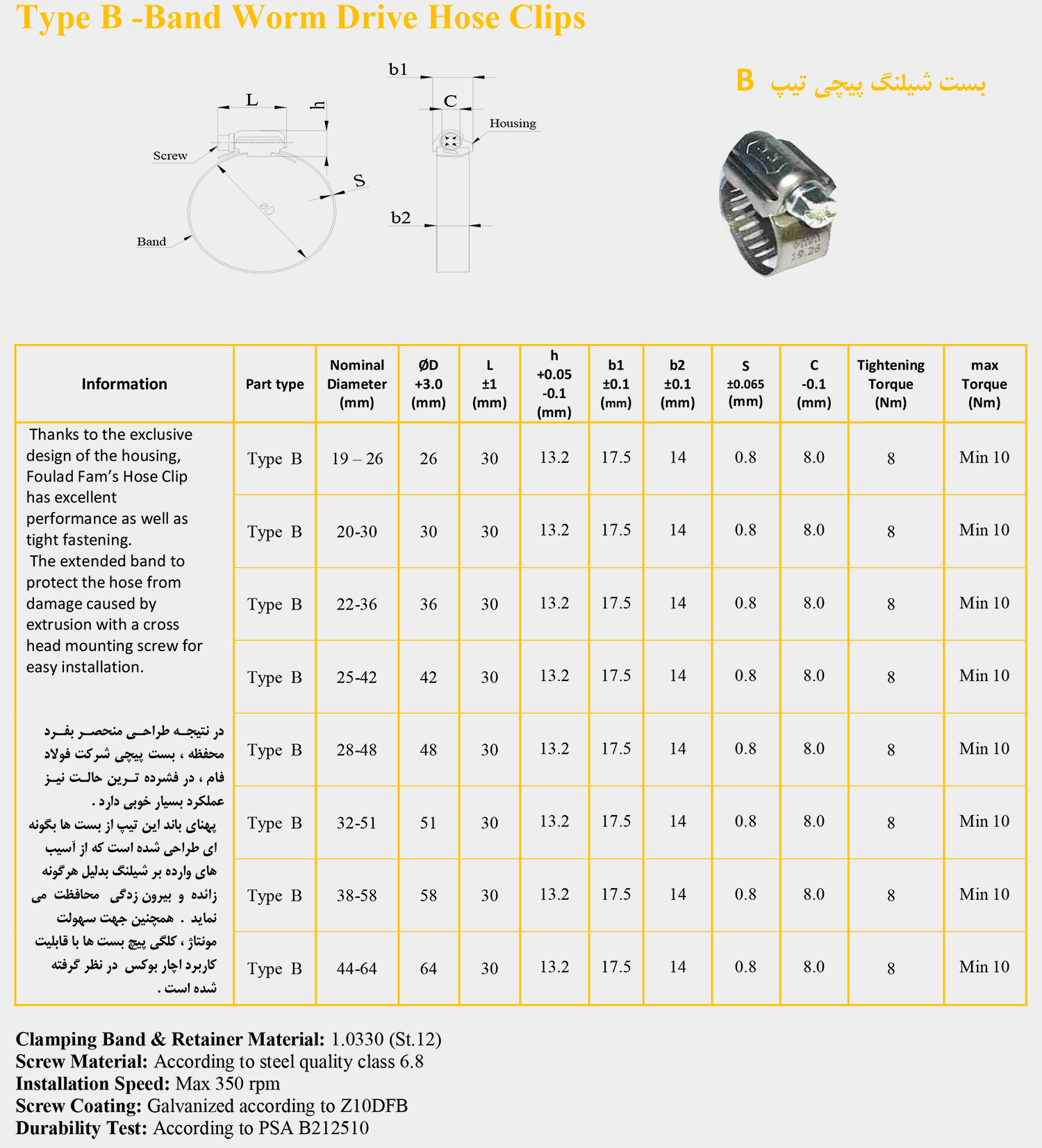 Технические характеристики продукта